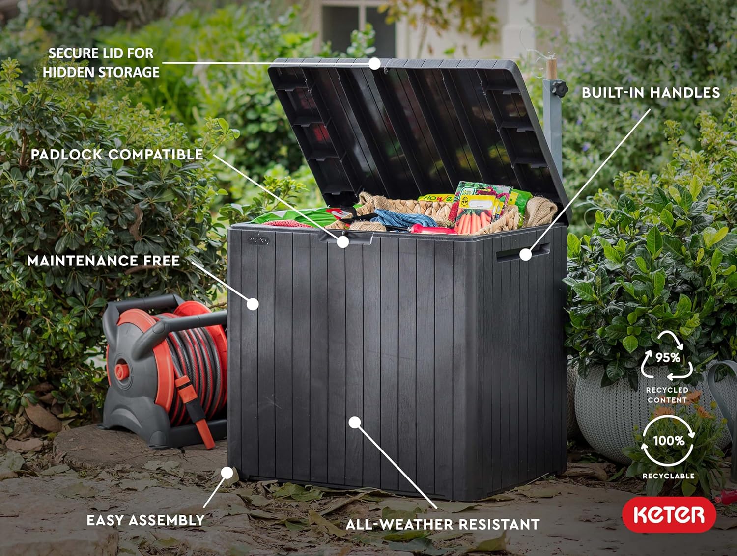 Keter City Box - 113L Outdoor Storage Box