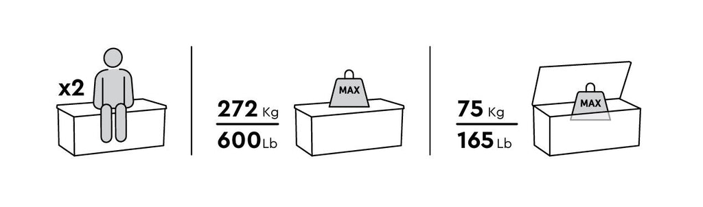 Keter Northwood 630L Outdoor Storage Box - White