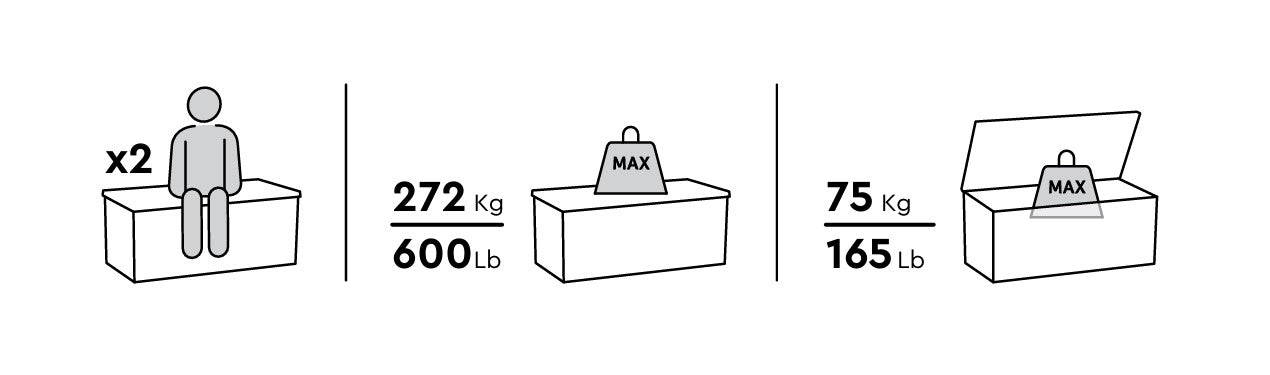 Keter Northwood 630L Outdoor Storage Box - White
